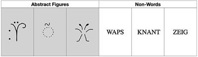 Age Effects on Old/New Recognition Memory Involving Abstract Figures and Non-words